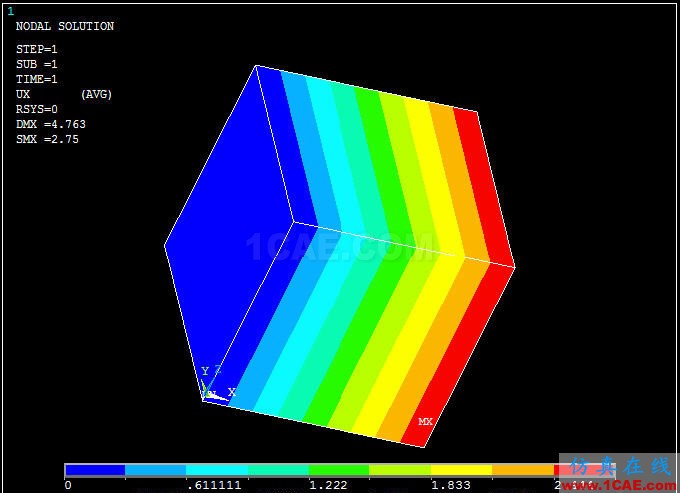 ansys熱膨脹 對 ANSYS 中幾個溫度術(shù)語的探討 (續(xù)) - htbbzzg - htbbzzg的博客