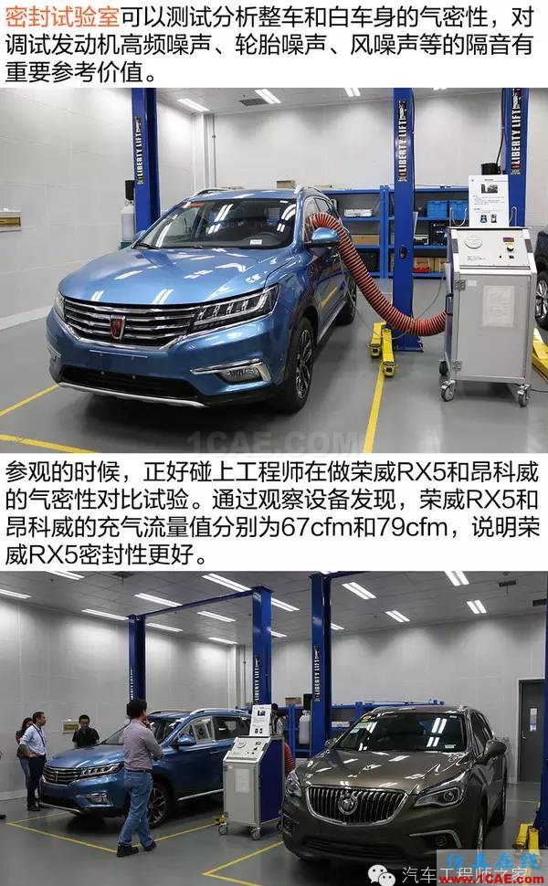 走進前開發(fā)實驗室 了解榮威RX5隔音降噪設(shè)計 走進前開發(fā)實驗室 了解榮威RX5隔音降噪設(shè)計Actran技術(shù)圖片10