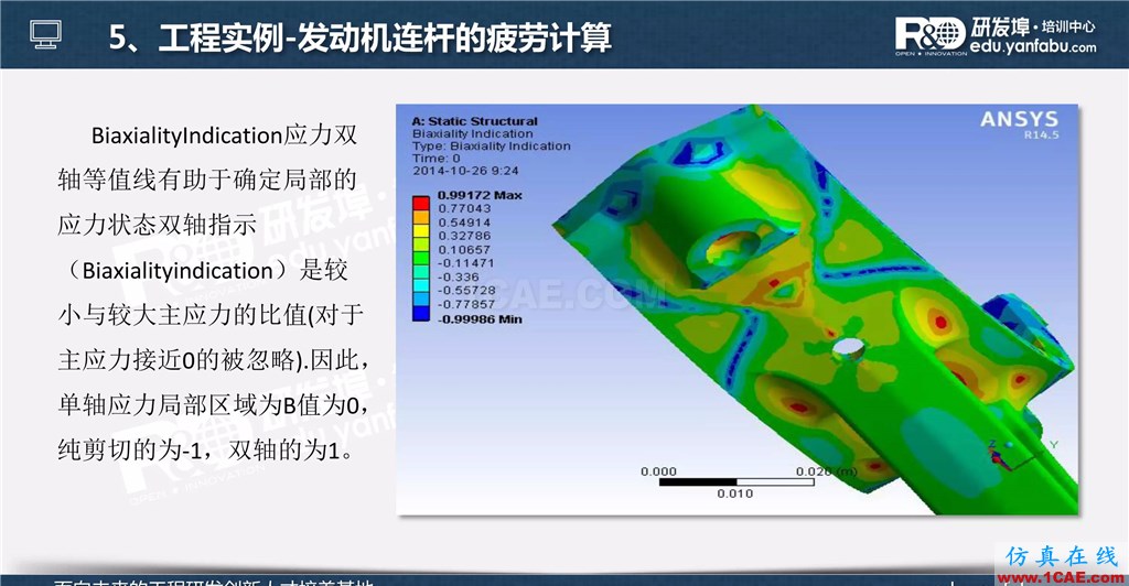 一個PPT讓你搞懂Ansys Workbench疲勞分析應(yīng)用ansys培訓(xùn)的效果圖片34