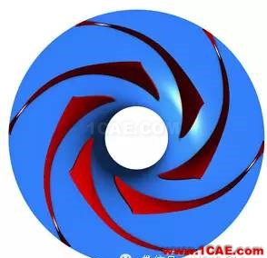 【格蘭富水泵】利用仿真技術將時間縮短30%,節(jié)省40萬美元ansys結(jié)果圖片5