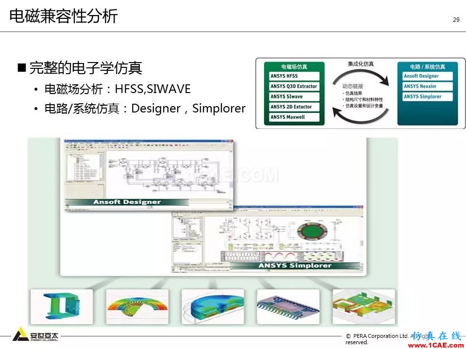 方案 | 電子設(shè)備仿真設(shè)計整體解決方案HFSS分析圖片28