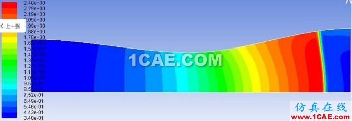 漸縮漸擴(kuò)管CFD和理論計(jì)算對(duì)比 漸縮漸擴(kuò)管CFD和理論計(jì)算對(duì)比