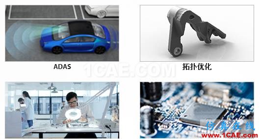 ANSYS 18：工程仿真，無所不在ansys圖片3