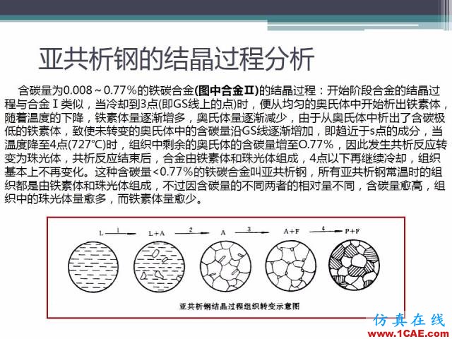 熱處理基礎(chǔ)知識(shí)，寫(xiě)的太好了機(jī)械設(shè)計(jì)圖片17