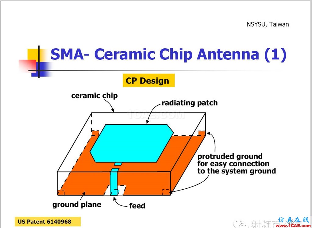 臺(tái)灣天線大牛翁金輅教授:高級(jí)平面天線設(shè)計(jì)ansys hfss圖片20