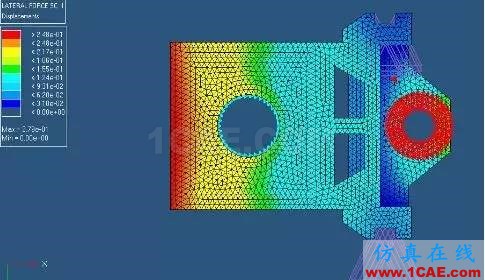 基于 HyperWorks 的拉床主溜板優(yōu)化設(shè)計 基于 HyperWorks 的拉床主溜板優(yōu)化設(shè)計hypermesh分析圖片2