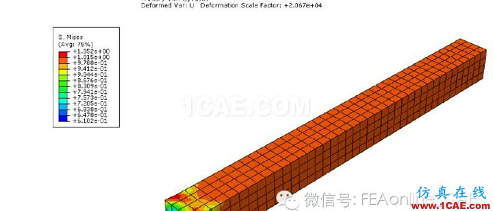 ABAQUS子程序UMAT簡單應用abaqus有限元圖片7