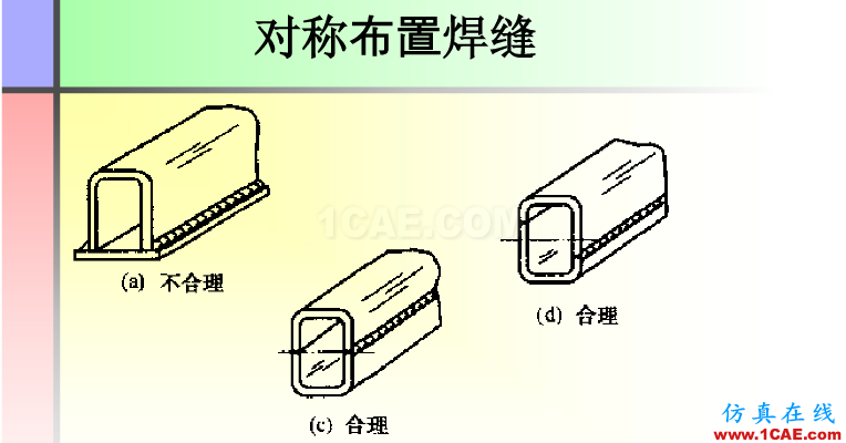 100張PPT，講述大學(xué)四年的焊接工藝知識，讓你秒變專家機(jī)械設(shè)計資料圖片65