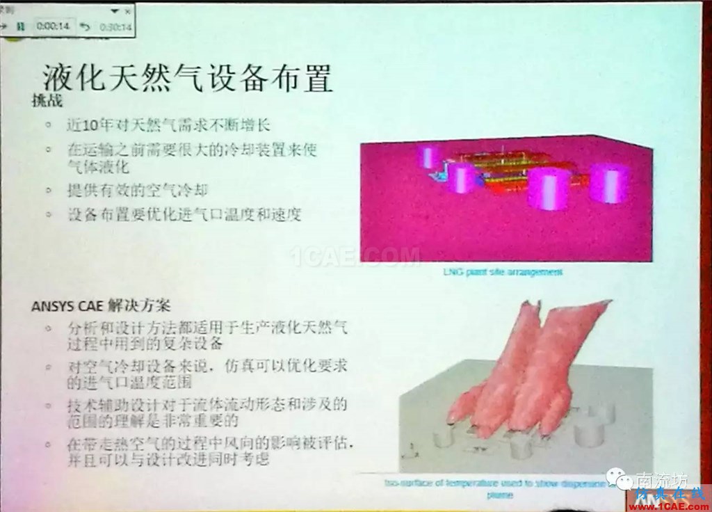 化學/石化工業(yè)中的流體仿真視頻(槍版)fluent培訓課程圖片20