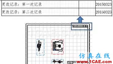CATIA二次開發(fā)-工程圖助手(一)Catia應(yīng)用技術(shù)圖片4