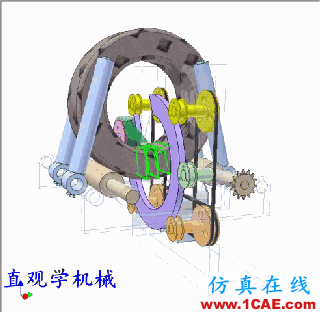 『漲姿勢』15幅機(jī)械動態(tài)圖，聰明的機(jī)械工程師都能在生活中找到原型機(jī)械設(shè)計(jì)案例圖片6