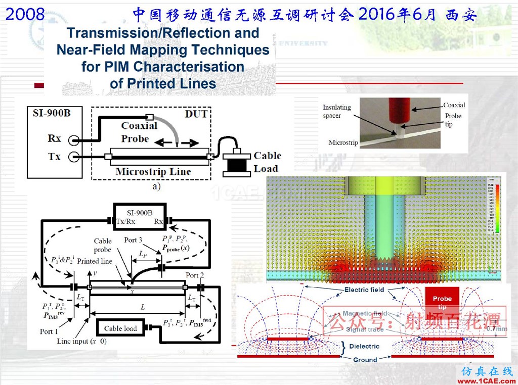 微波平面電路無源互調(diào)研究國外進展HFSS圖片9