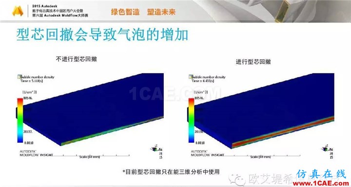 Moldflow 重大福利 快來領(lǐng)?。。?！ 高峰論壇演講PPT之五moldflow注塑分析圖片9