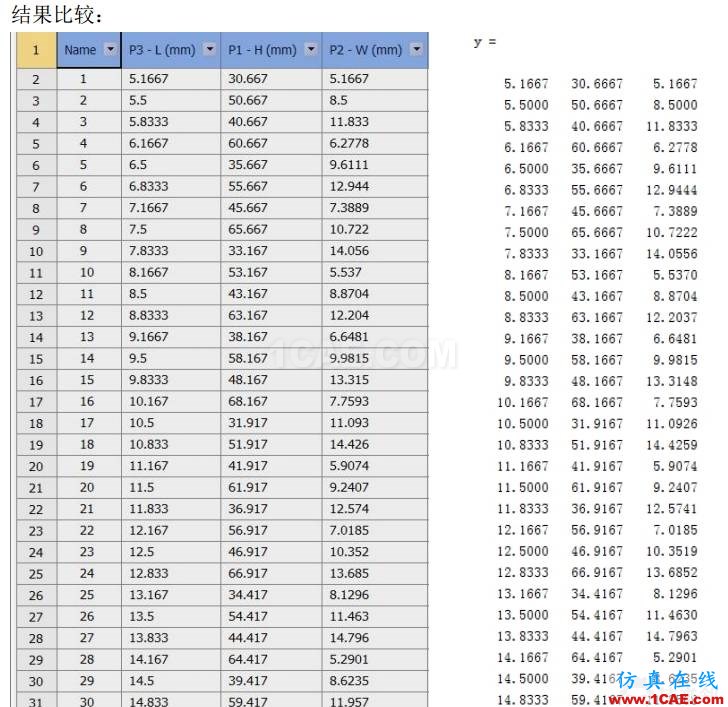 blob.png workbench中優(yōu)化方法篩選法 Screening原理ansys分析案例圖片5