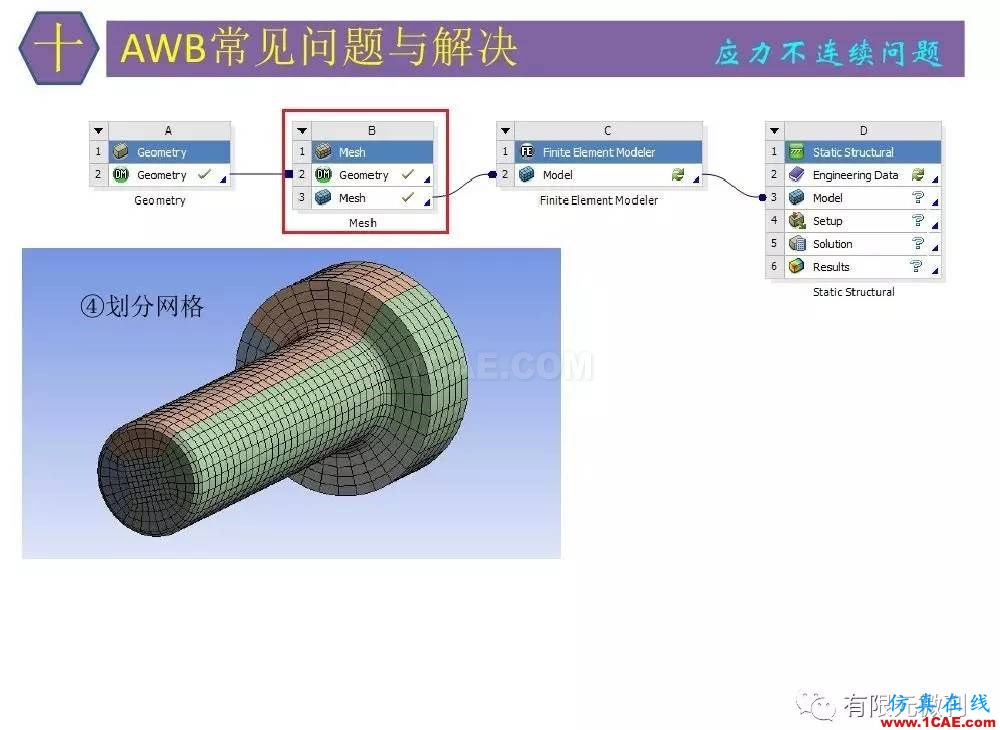 【有限元培訓四】ANSYS-Workbench結(jié)構(gòu)靜力分析&模態(tài)分析ansys workbanch圖片78