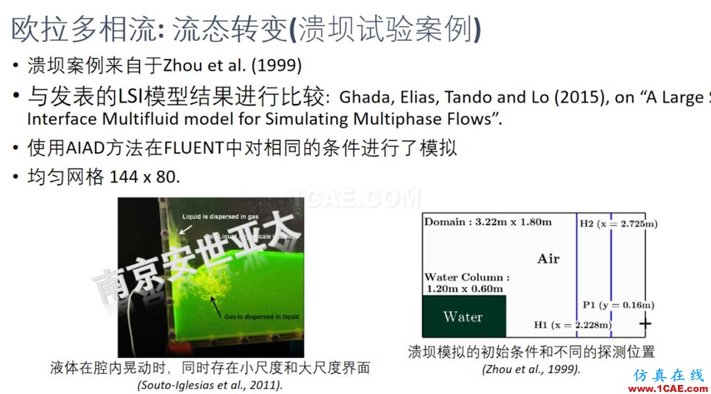 ANSYS 2020R1來了 | 流體新功能(一)fluent分析圖片9