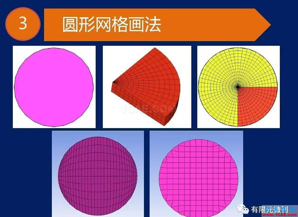 有限元培訓資料：網格生成一般方法ansys圖片22