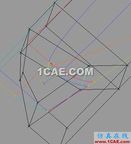 icem筆記 icem筆記
