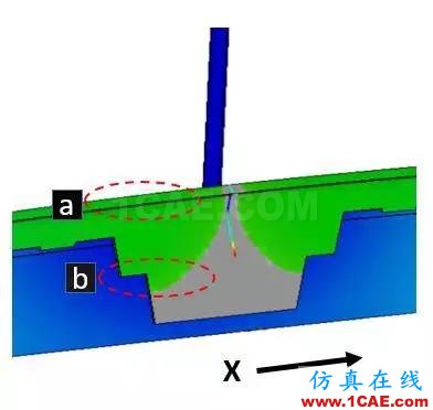 老板再也不用為熔接線問題煩惱了？一招讓它無處遁形！moldflow圖片27