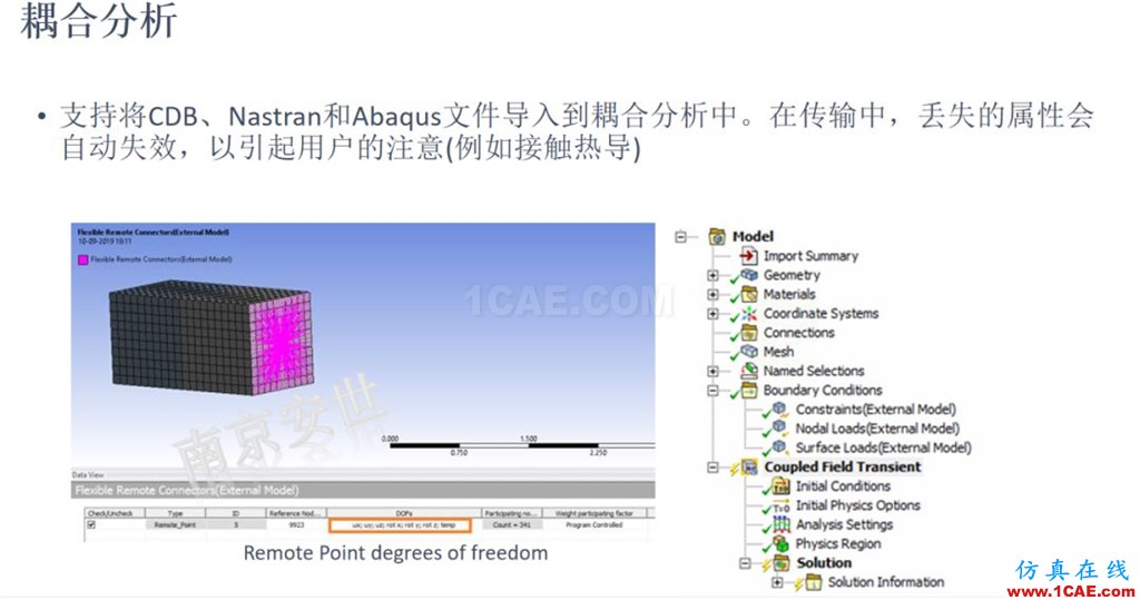 ANSYS 2020R1來(lái)了 | 結(jié)構(gòu)新功能(二)ansys workbanch圖片6