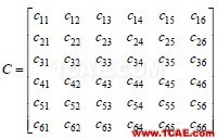 汽車整車狀態(tài)下動力總成剛體模態(tài)試驗研究 - 林子 - 林子清風 CAE/CFD工作室 汽車整車狀態(tài)下動力總成剛體模態(tài)試驗研究 - 林子 - 林子清風 CAE/CFD工作室
