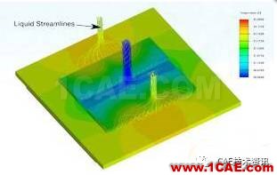 運用Ansys Icepak仿真技術(shù)，讓數(shù)據(jù)中心“冷酷到底”ansys結(jié)構(gòu)分析圖片2