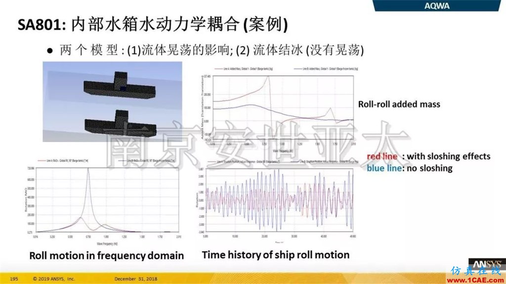 最新版本ANSYS 2019R1結(jié)構(gòu)新功能介紹纖維復(fù)合材料福音(三)ansys分析案例圖片10