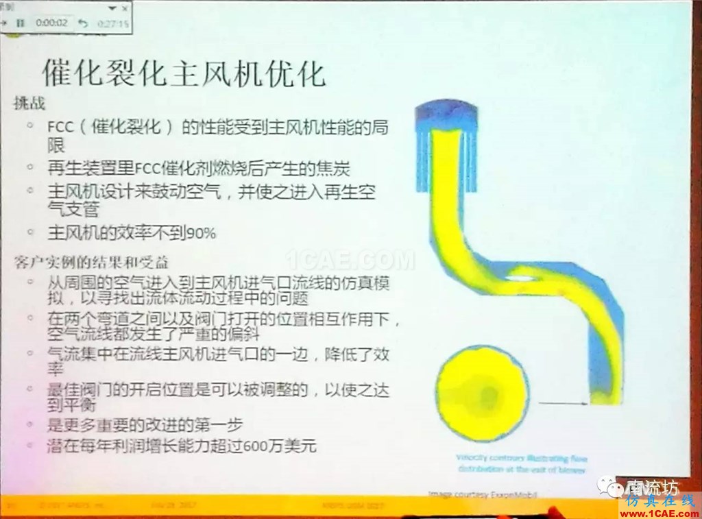 化學/石化工業(yè)中的流體仿真視頻(槍版)fluent圖片9