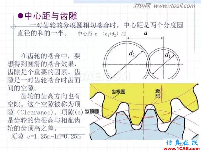 齒輪齒條的基本知識(shí)與應(yīng)用！115頁(yè)ppt值得細(xì)看！機(jī)械設(shè)計(jì)教程圖片27