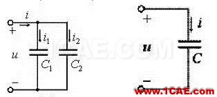 感知世界(四):電容應用基礎HFSS培訓課程圖片2