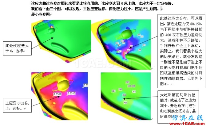 第八篇 次應(yīng)力對外板件平坦處的影響 - hewena@126 - hewena@126的博客 第八篇 次應(yīng)力對外板件平坦處的影響 - hewena@126 - hewena@126的博客
