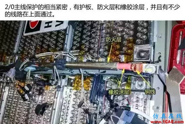 特斯拉為何續(xù)航那么久，拆開電池看看里面到底有什么！機械設(shè)計圖例圖片23