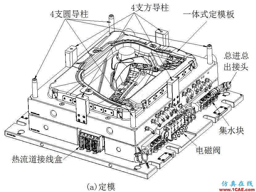 UG汽車模具設(shè)計(jì)汽車經(jīng)典行中行中走斜頂結(jié)構(gòu)精講【轉(zhuǎn)】ug模具設(shè)計(jì)技術(shù)圖片9
