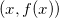 This is the rendered form of the equation. You can not edit this directly. Right click will give you the option to save the image, and in most browsers you can drag the image onto your desktop or another program. 看穿機器學(xué)習(xí)(W-GAN模型)的黑箱cae-fea-theory圖片117