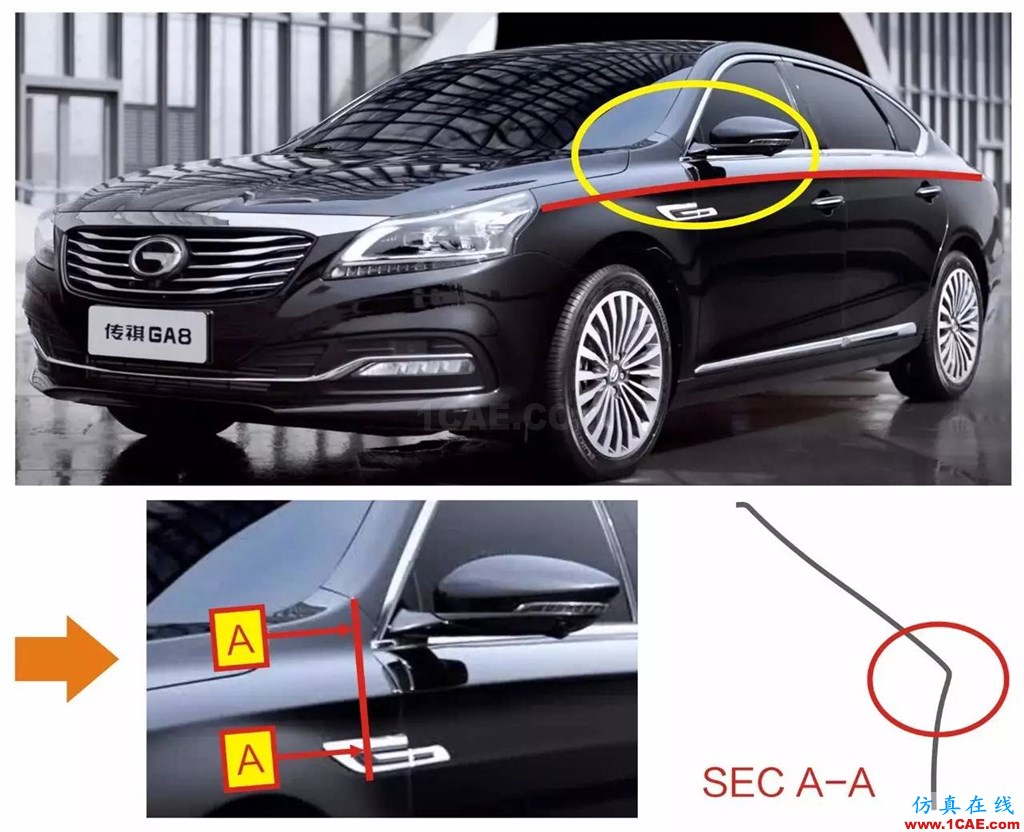廣汽：autoform應(yīng)用，小R角大工藝：揭秘你可能不知道的廣汽沖壓焊裝技術(shù)autoform汽車仿真圖片3