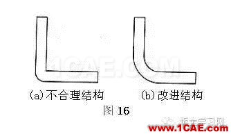 最全的鈑金件結(jié)構(gòu)設(shè)計準(zhǔn)則，要收藏轉(zhuǎn)發(fā)呦??！solidworks simulation學(xué)習(xí)資料圖片13