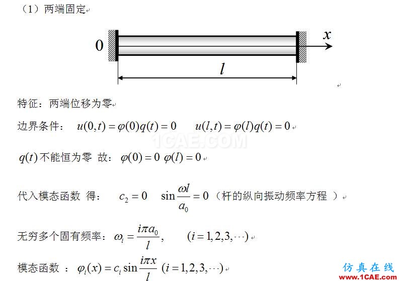 blob.png 基于ANSYS的桿縱向振動(dòng)分析(文+視頻)ansys分析案例圖片3