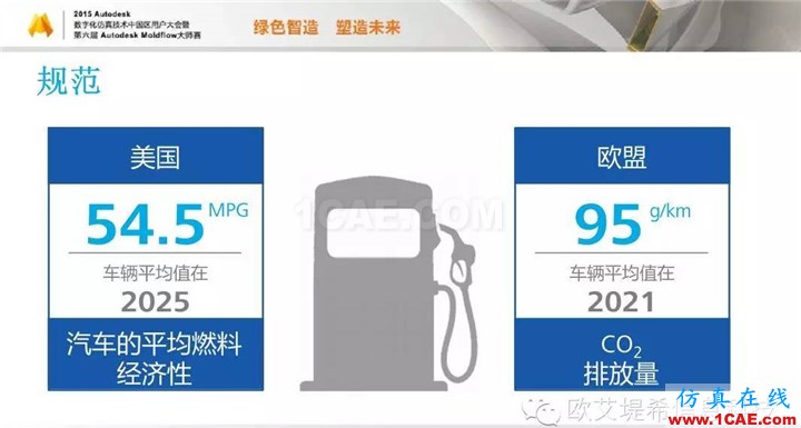 Moldflow 重大福利 快來(lái)領(lǐng)取?。?！ 高分論壇演講PPT之一moldflow仿真分析圖片5