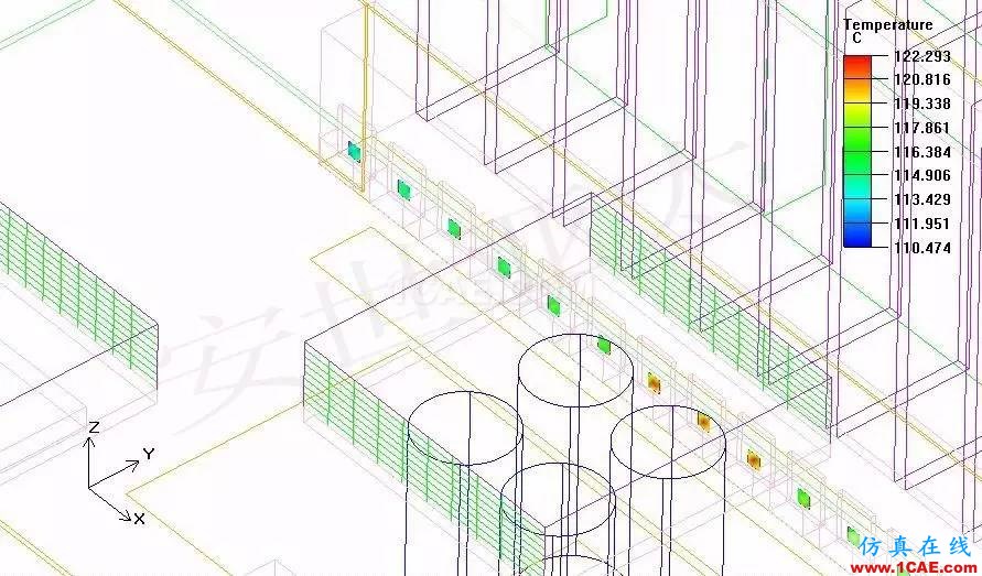 Icepak軍用機箱散熱解決方案ansys結(jié)構(gòu)分析圖片10
