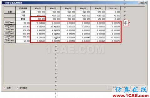 使用未知荷載系數(shù)功能做斜拉橋正裝分析 - hwen - 建筑結(jié)構(gòu)與施工技術(shù)交流 使用未知荷載系數(shù)功能做斜拉橋正裝分析 - hwen - 建筑結(jié)構(gòu)與施工技術(shù)交流