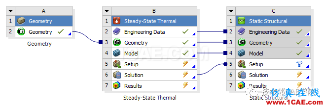blob.png ANSYS Workbench Meshing網格錄制Start Recording的方法說明ansys圖片2
