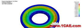 blob.png Hypermesh聯(lián)合LS-dyna剎車制動盤仿真分析hypermesh分析案例圖片16