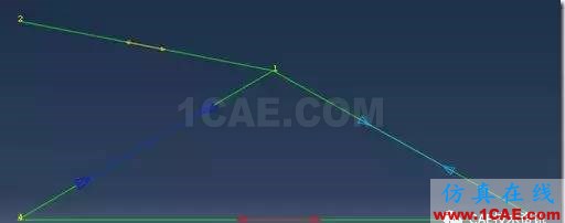 image 【技術(shù)篇】ANSYS與ABAQUS的靜力學(xué)分析ansys workbanch圖片30