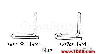 最全的鈑金件結(jié)構(gòu)設(shè)計準(zhǔn)則，要收藏轉(zhuǎn)發(fā)呦?。olidworks simulation分析圖片14