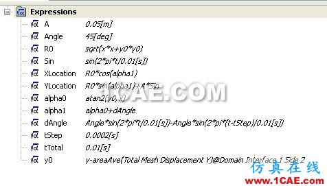 CFX動(dòng)網(wǎng)格:0018的震蕩 CFX動(dòng)網(wǎng)格:0018的震蕩