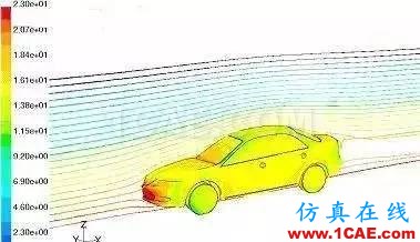 干貨 | 汽車CAE經(jīng)典案例詳細(xì)分析（收藏精華版）ansys分析圖片16