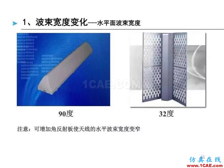 【深度好文】天線原理PPTHFSS培訓課程圖片61