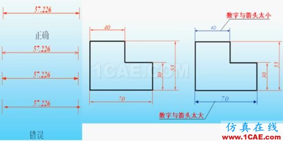 機械制圖基礎知識，大學四年的精華全在這里了！機械設計技術圖片16