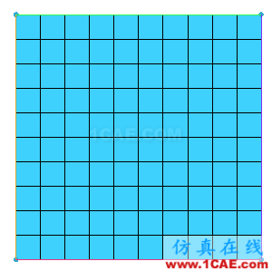 ICEM wbr //wbr/wbr/wbr/wbr/wbr/wbr/wbr/wbrCFD中拉伸網(wǎng)格 ICEM CFD中的拉伸網(wǎng)格功能icem學(xué)習(xí)資料圖片2