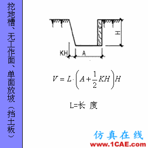 快接收，工程常用的各種圖形計(jì)算公式都在這了！AutoCAD培訓(xùn)教程圖片75